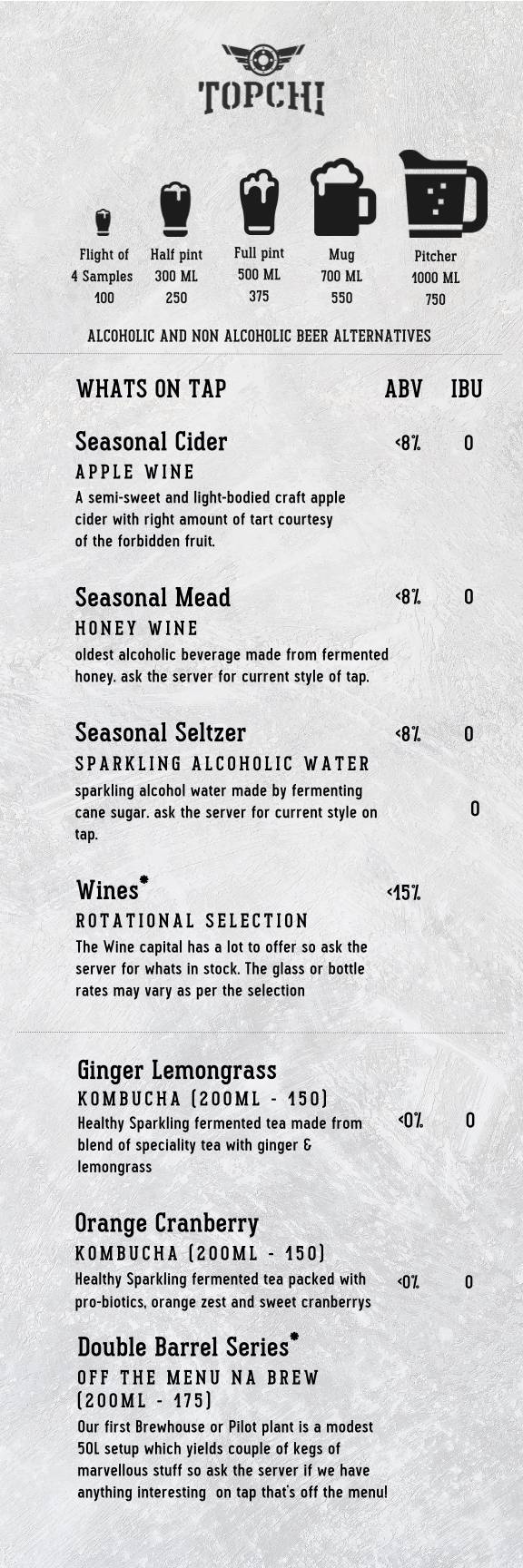 Topchi Outpost menu