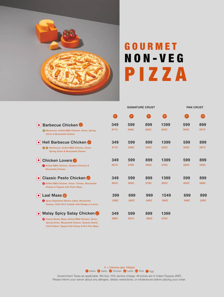 Tossin Pizza Green Park Best Pizza Places in Delhi menu