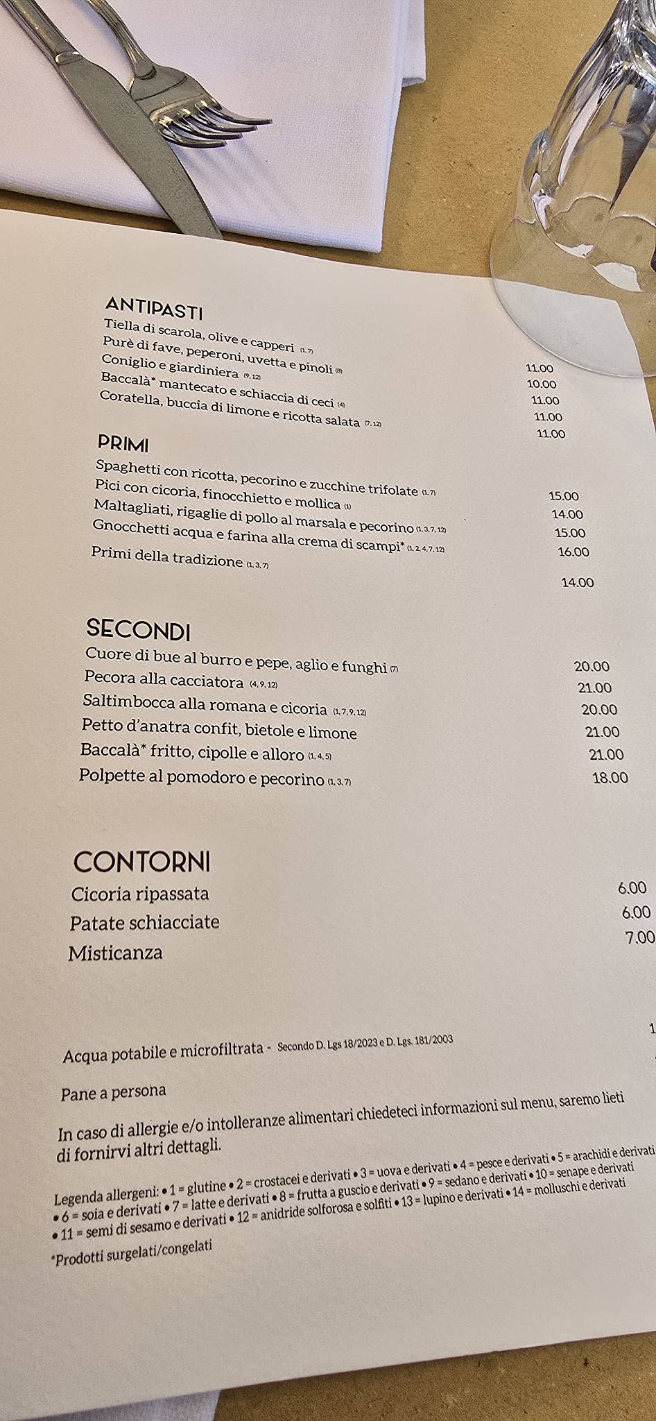 Menu di Trattoria Pennestri 