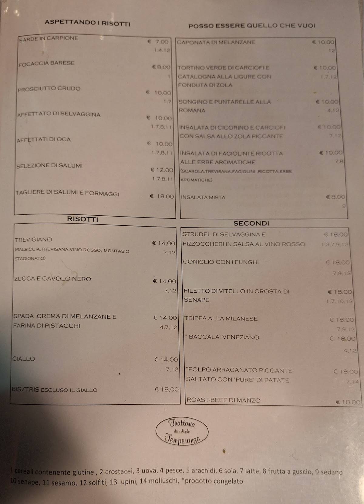 Menu di Trattoria da Abele 