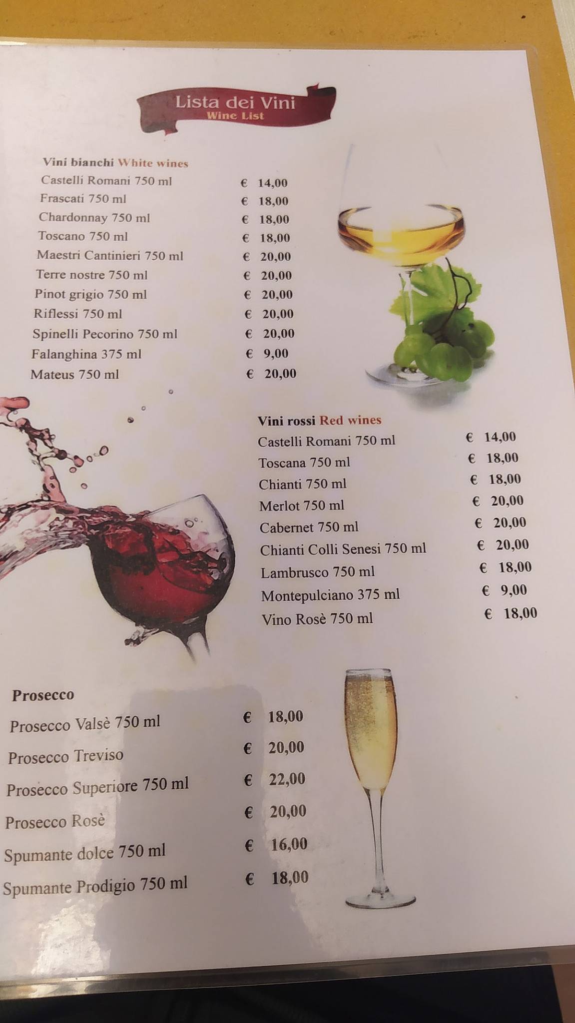 Menu di Vacanza Cucina typical romana 