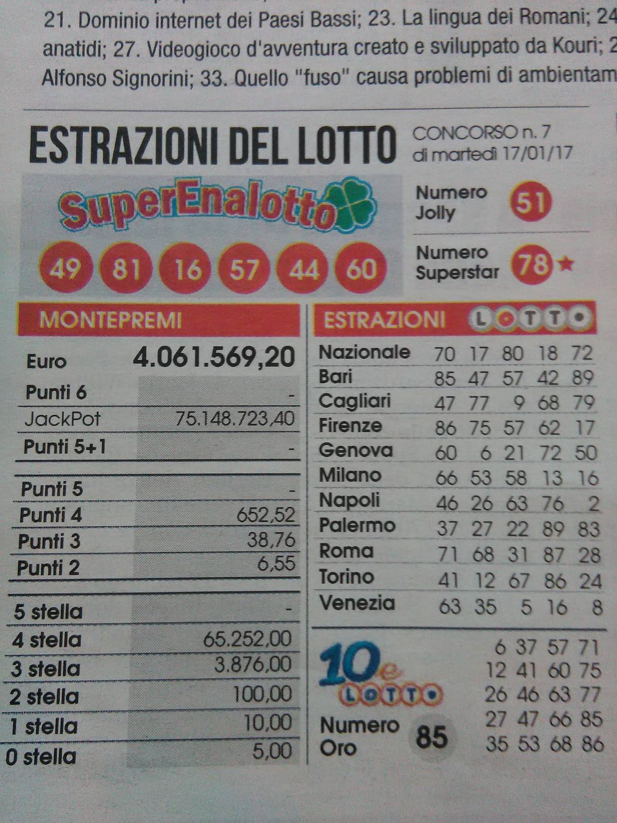 Menu di Web Cafè 