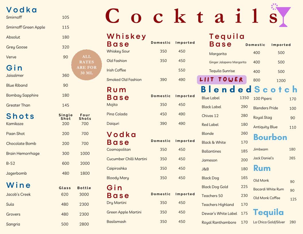 YOLO Lounge - Go Green (Bar Cum Restaurant) menu