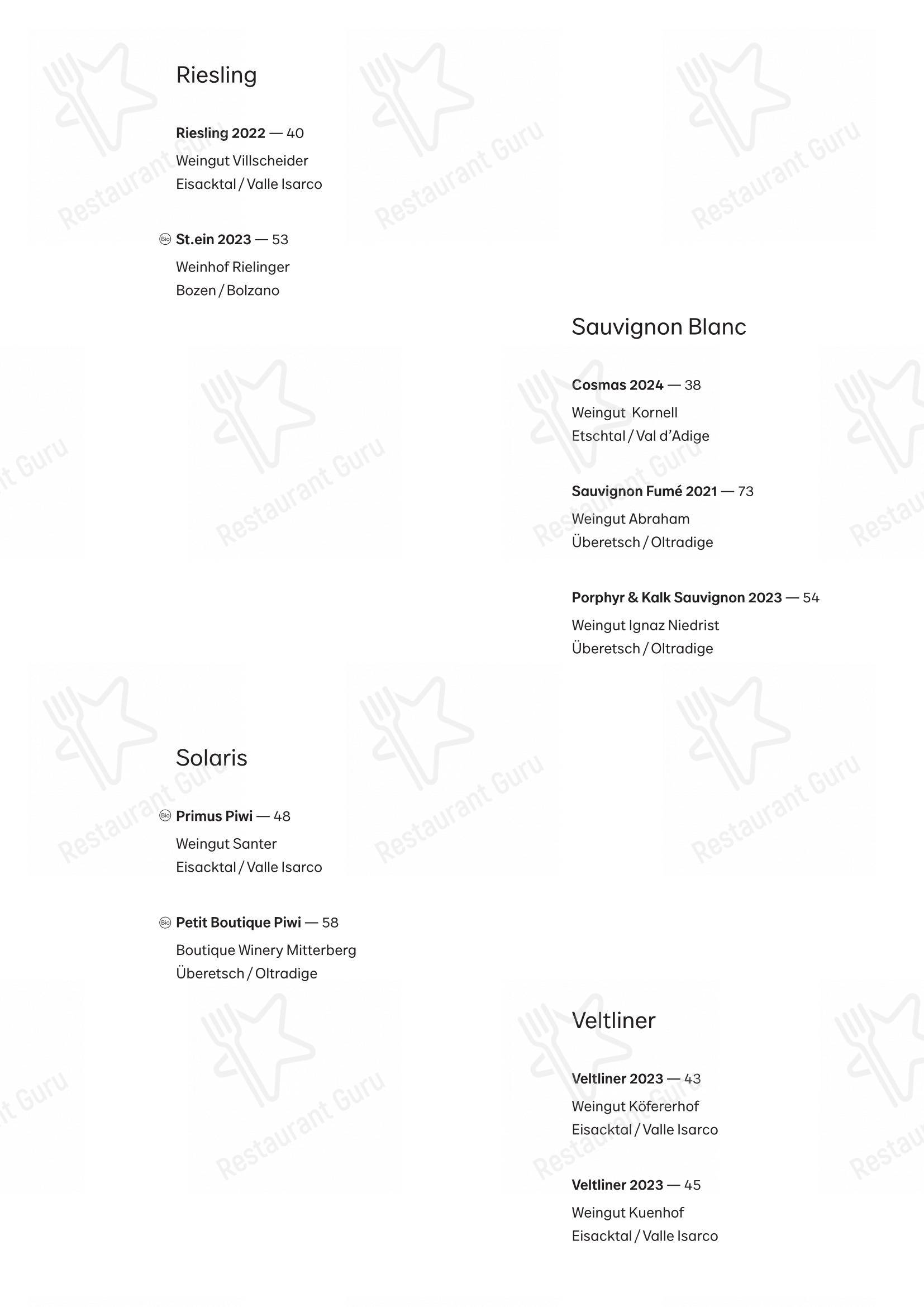 Menu di fink - Menu bar