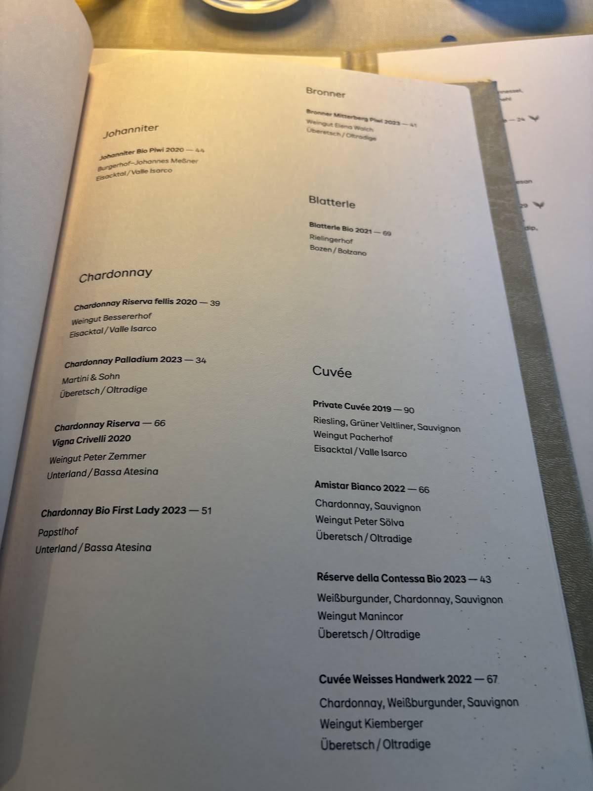Menu di fink 