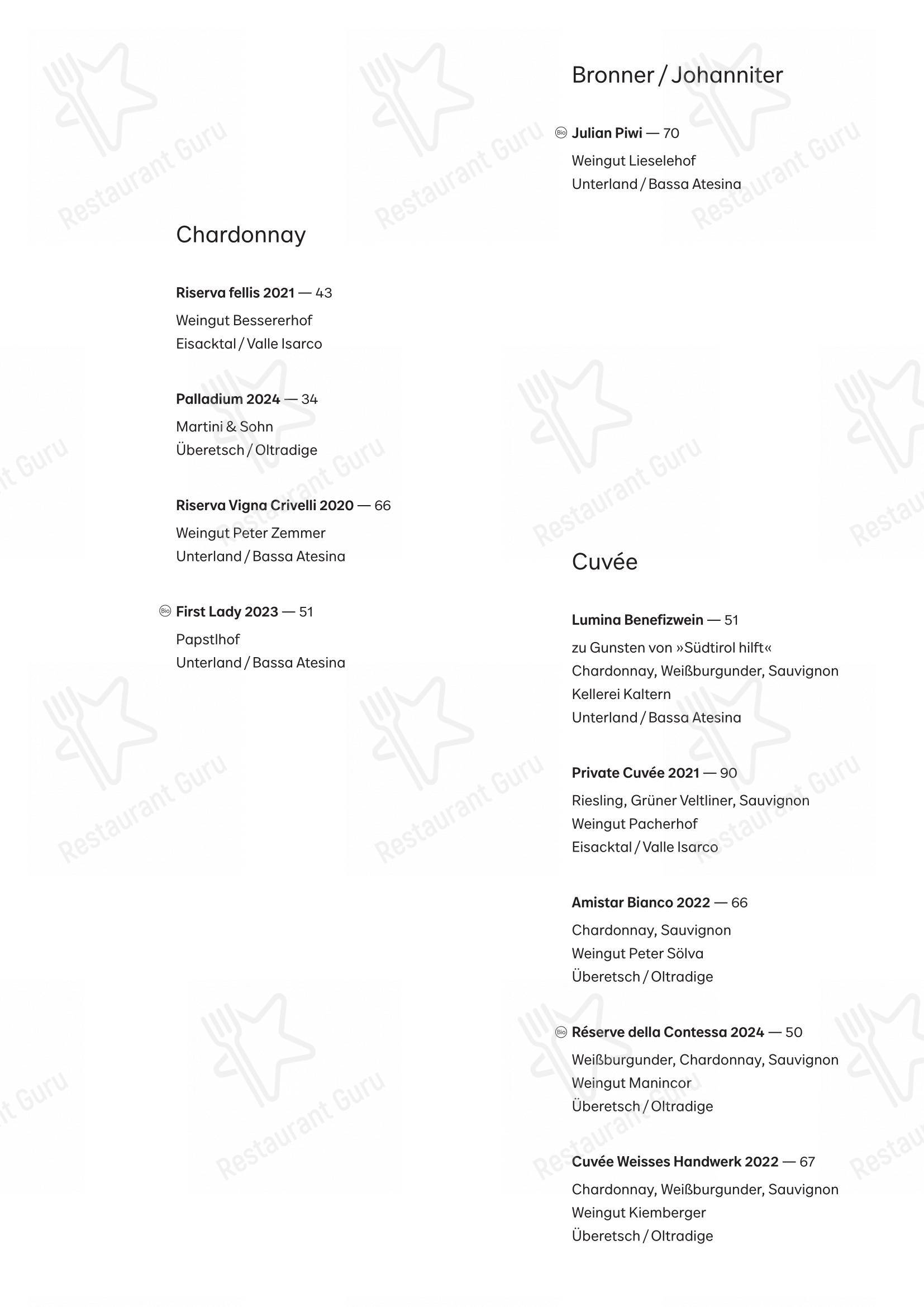 Menu bar per fink ristorante