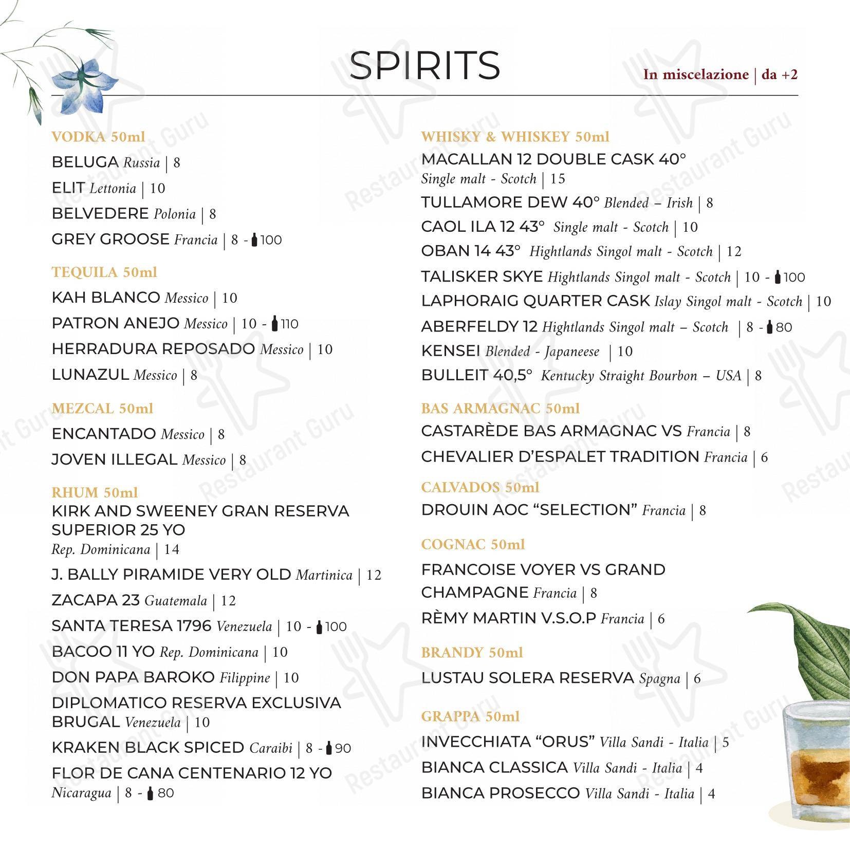 Основное меню per Osteria Roma in Fossano