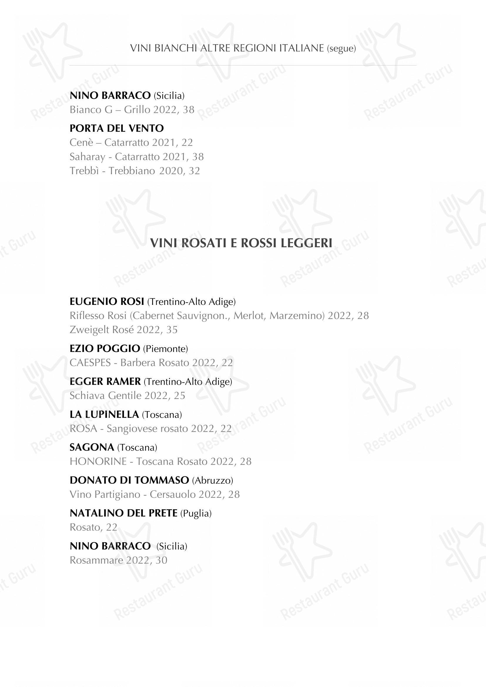 Menu di Camera A Sud - Menu bar