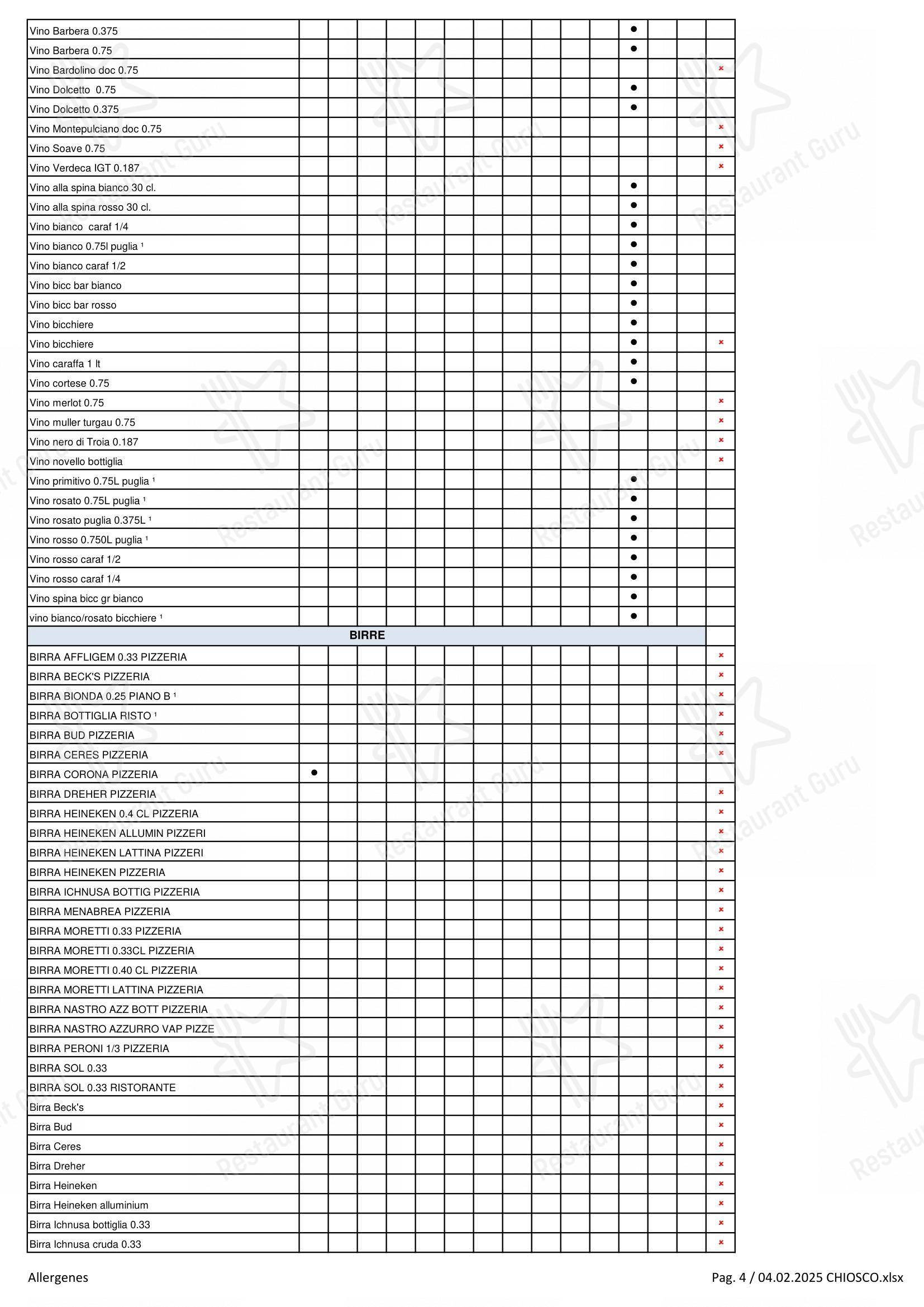 Menu per Flunch pizzeria
