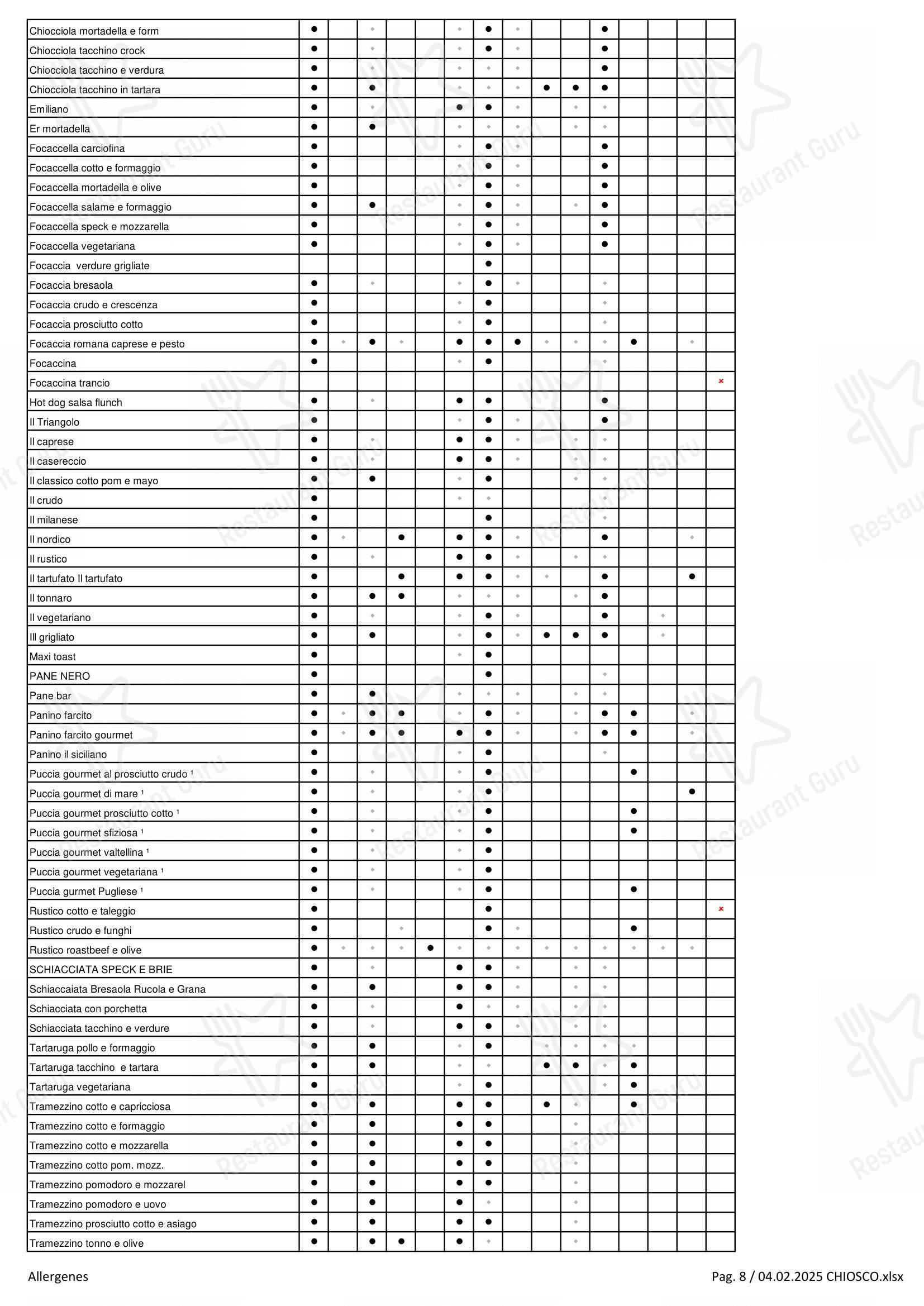 Menu per Flunch pizzeria