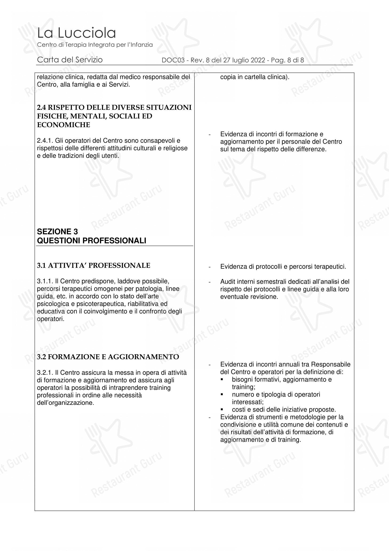 Menu di La Lanterna di Diogene - Menu