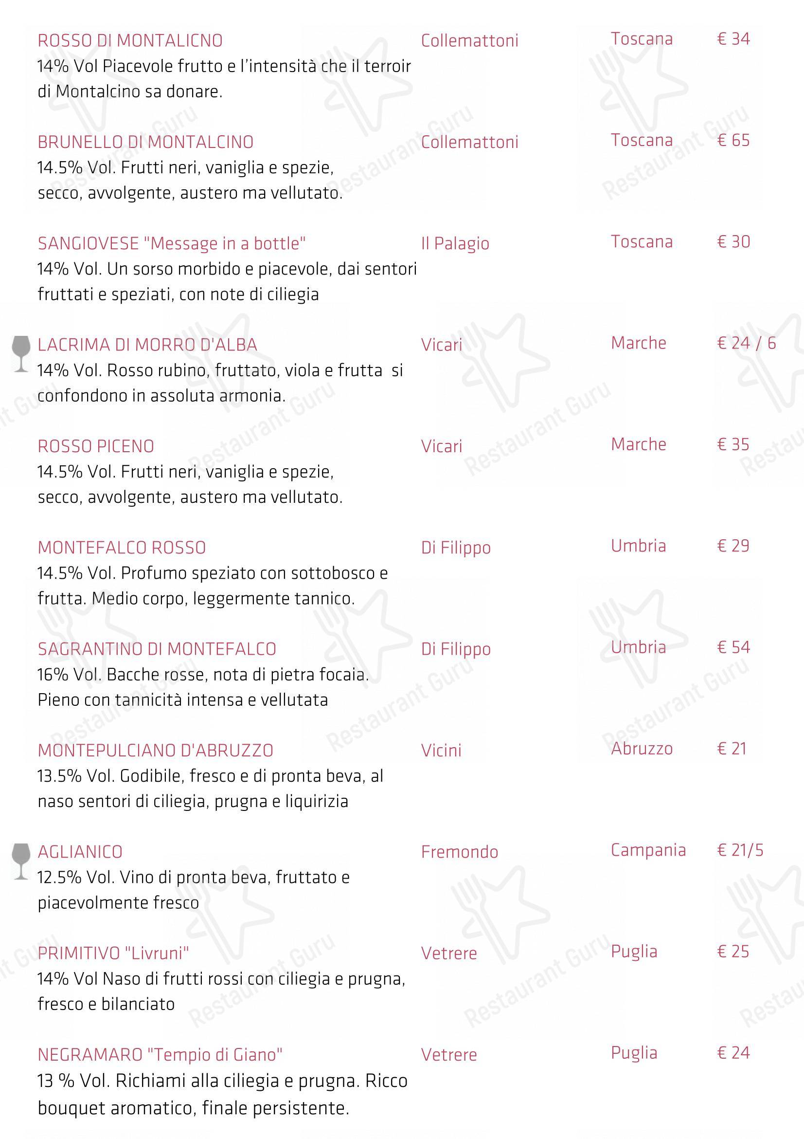 Детское per Meat Eat ristorante