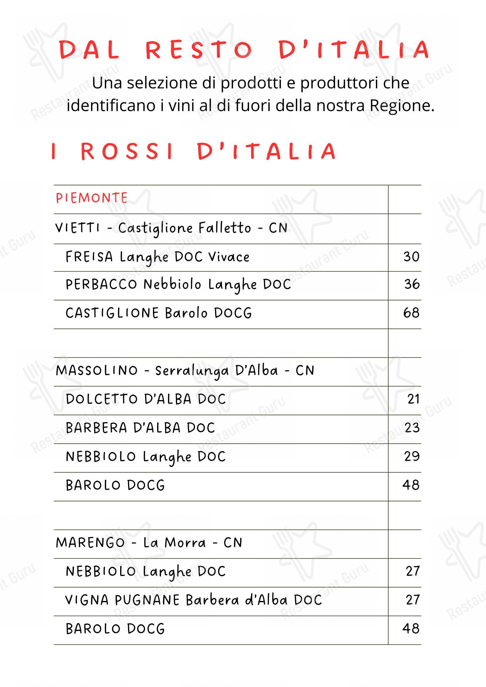 Menu per Osteria de Borg in Rimini
