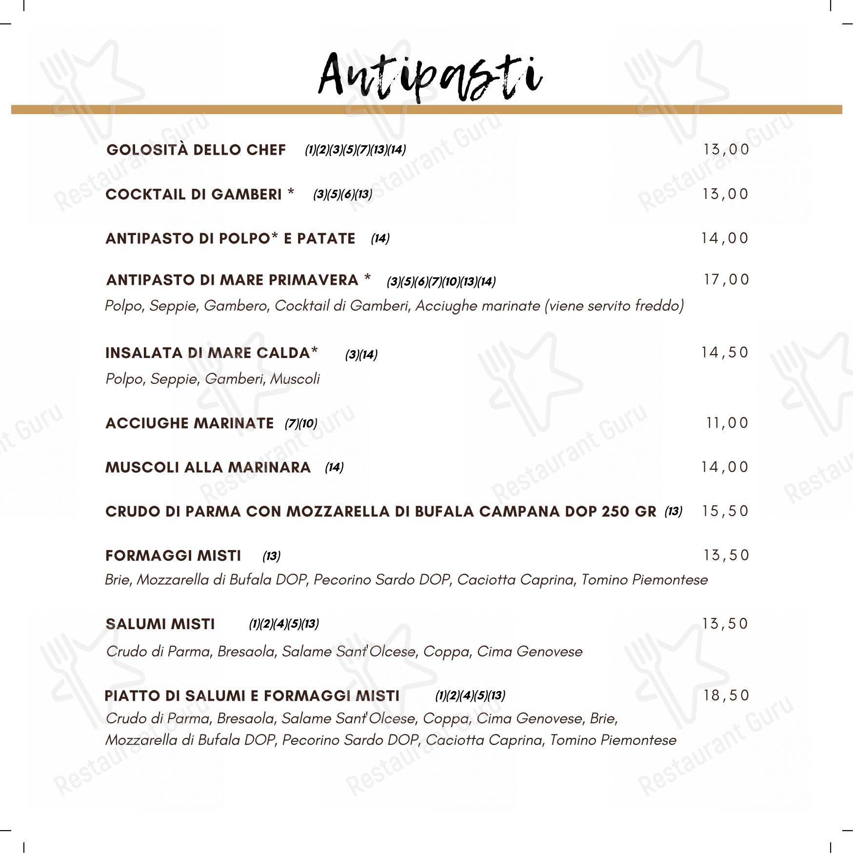 Menu bar per Pizzeria Ristorante Piedigrotta - Corso Torino pizzeria