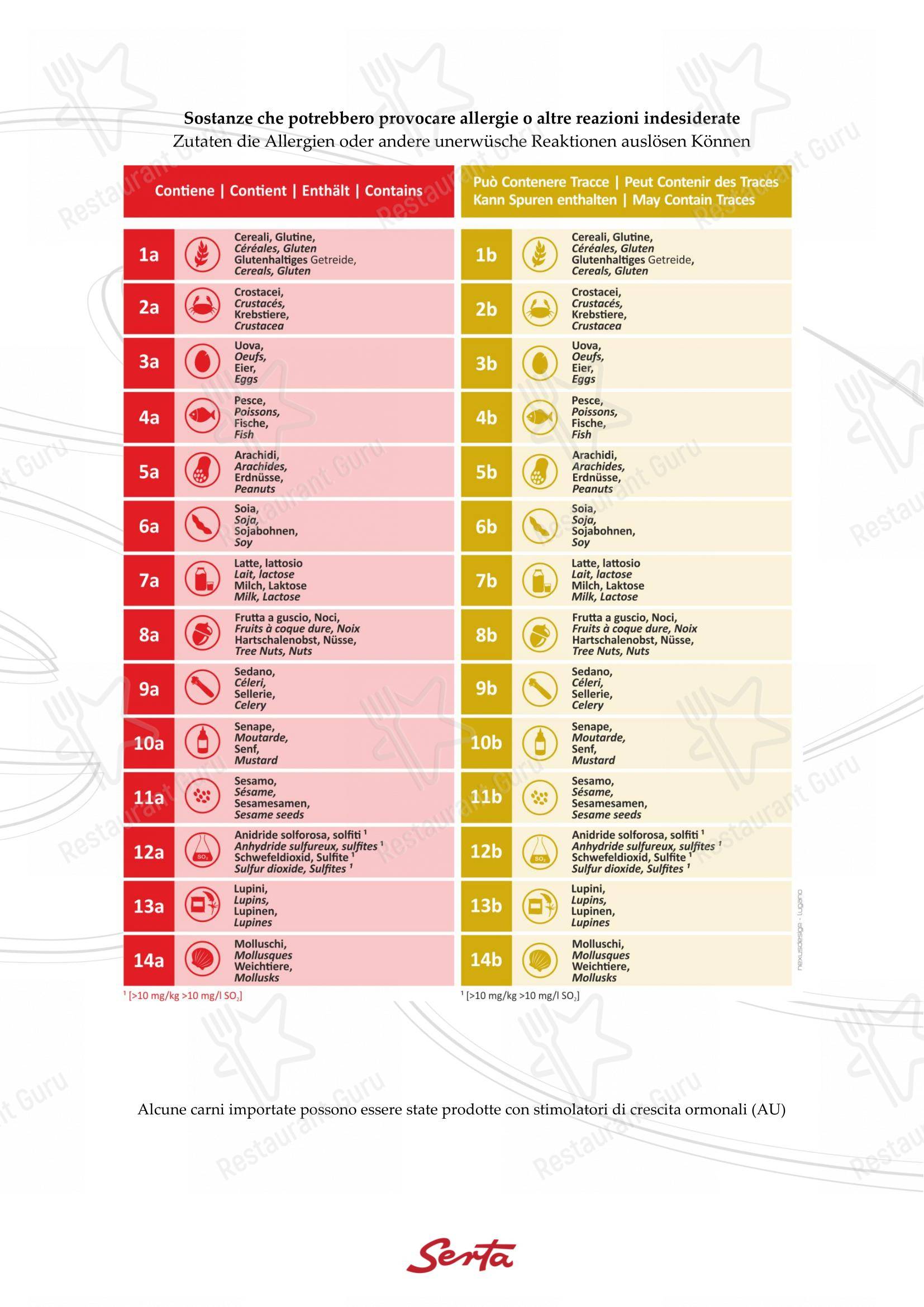 Menu bar per Ristorante Grotto Serta ristorante