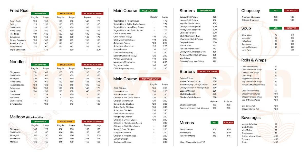 mowcheen menu