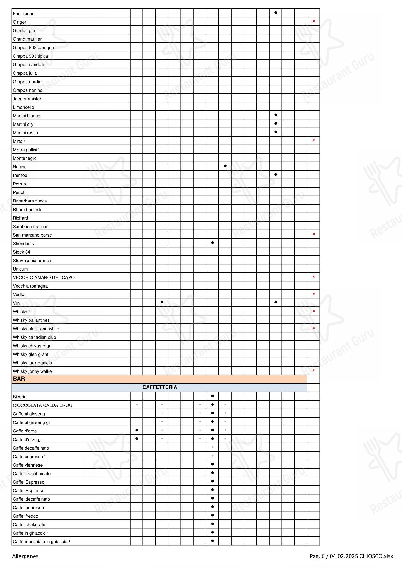 Menu di Flunch - Menu