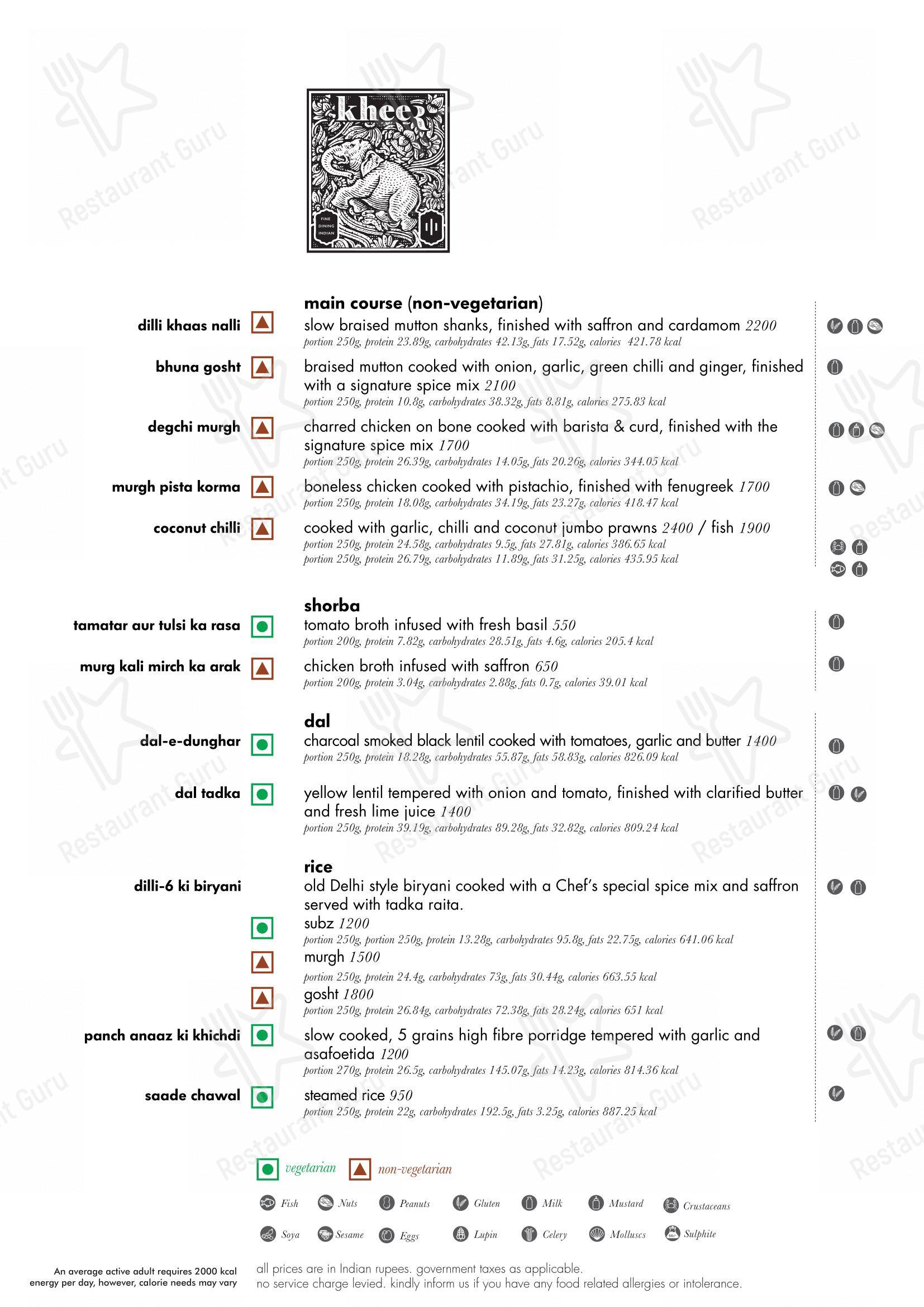 Menu for the Kheer - Roseate House restaurant