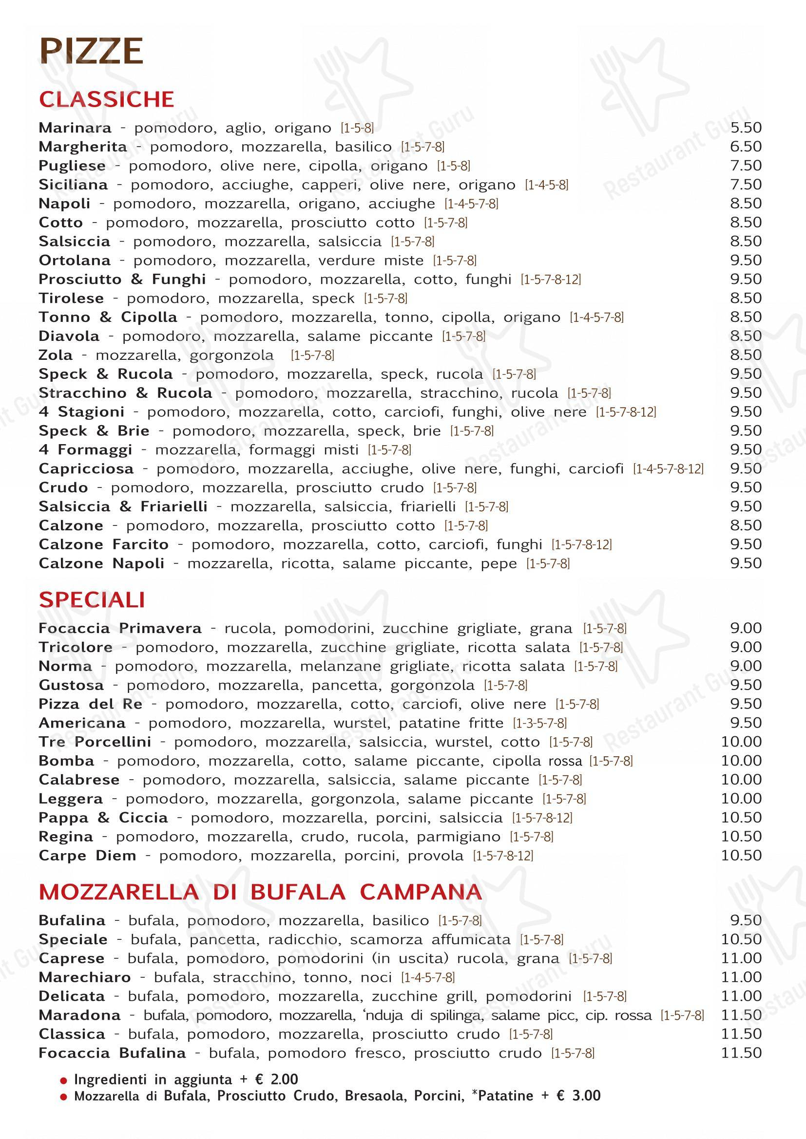 Menu pour Mopps - Menu bar