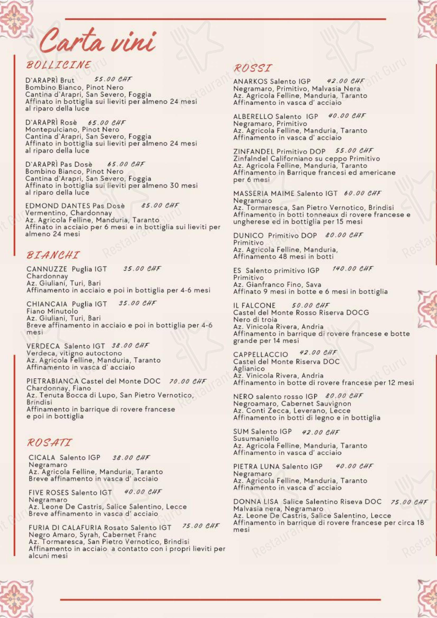 Menu per Pane e Pomodoro ristorante
