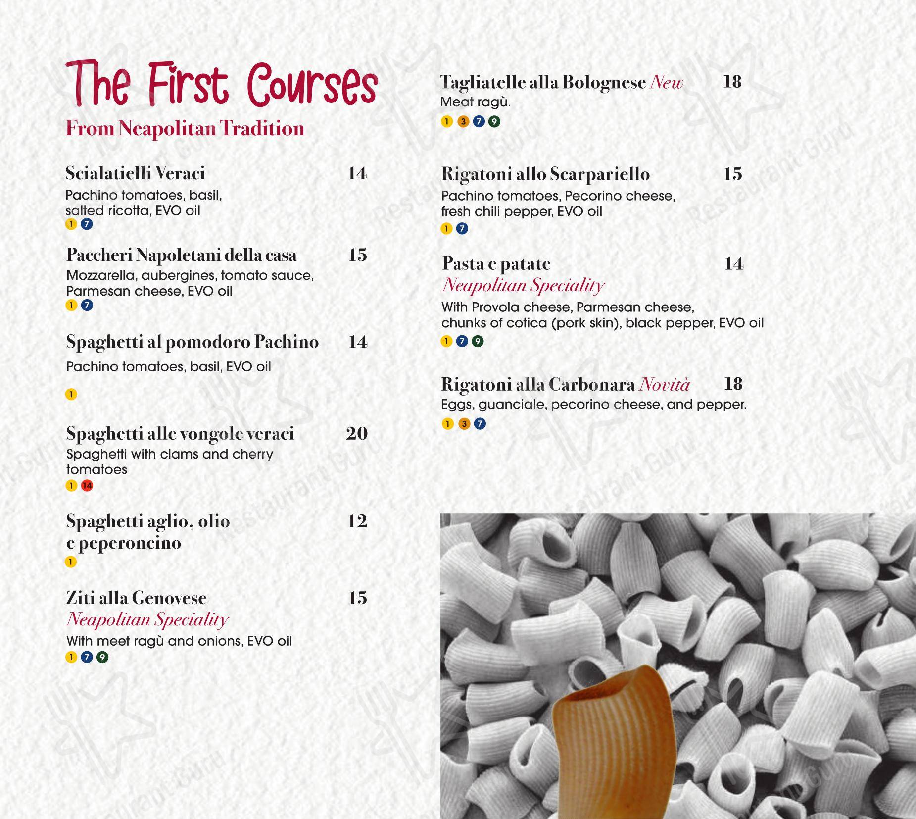 菜单 per Peperino e Milano pizzeria