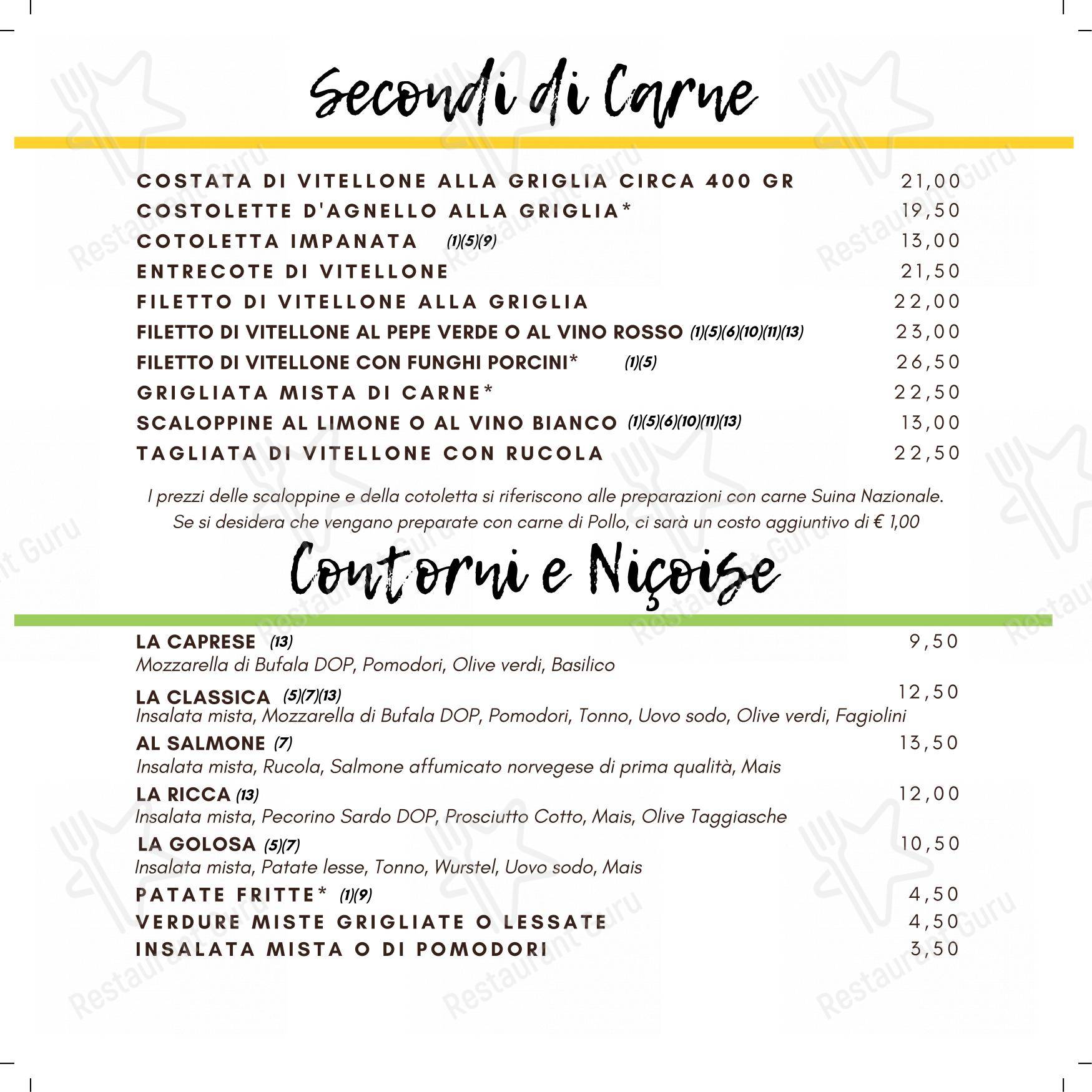 Menu bar per Pizzeria Ristorante Piedigrotta - Corso Torino in Genova