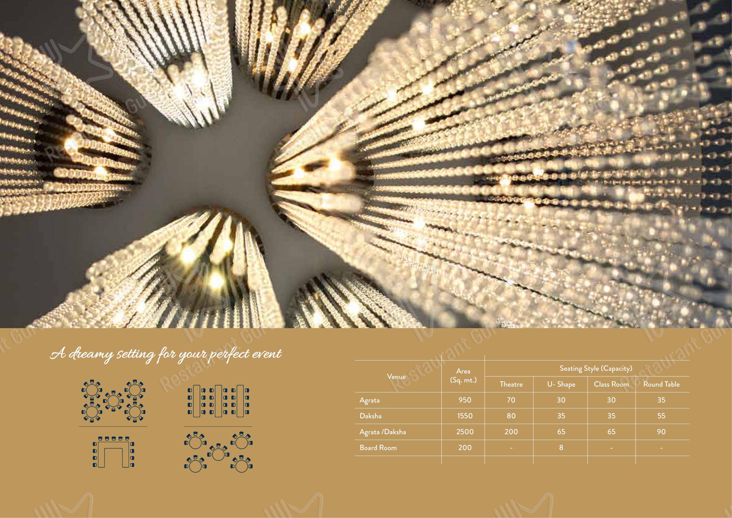 Rainbow Exclusively Veg Restaurant - Menu