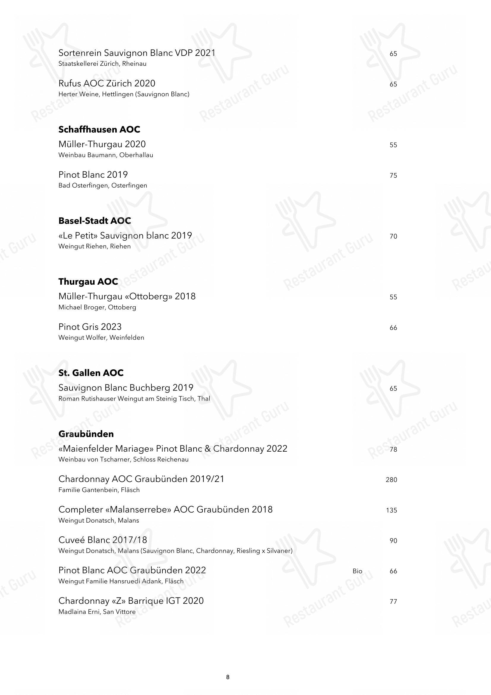 Menu di Blaue Ente - Основное меню