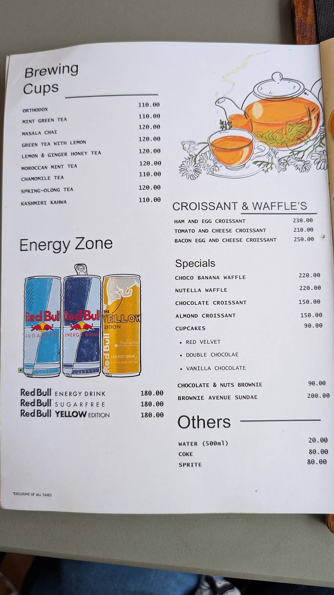 11th Avenue Cafe Bistro menu