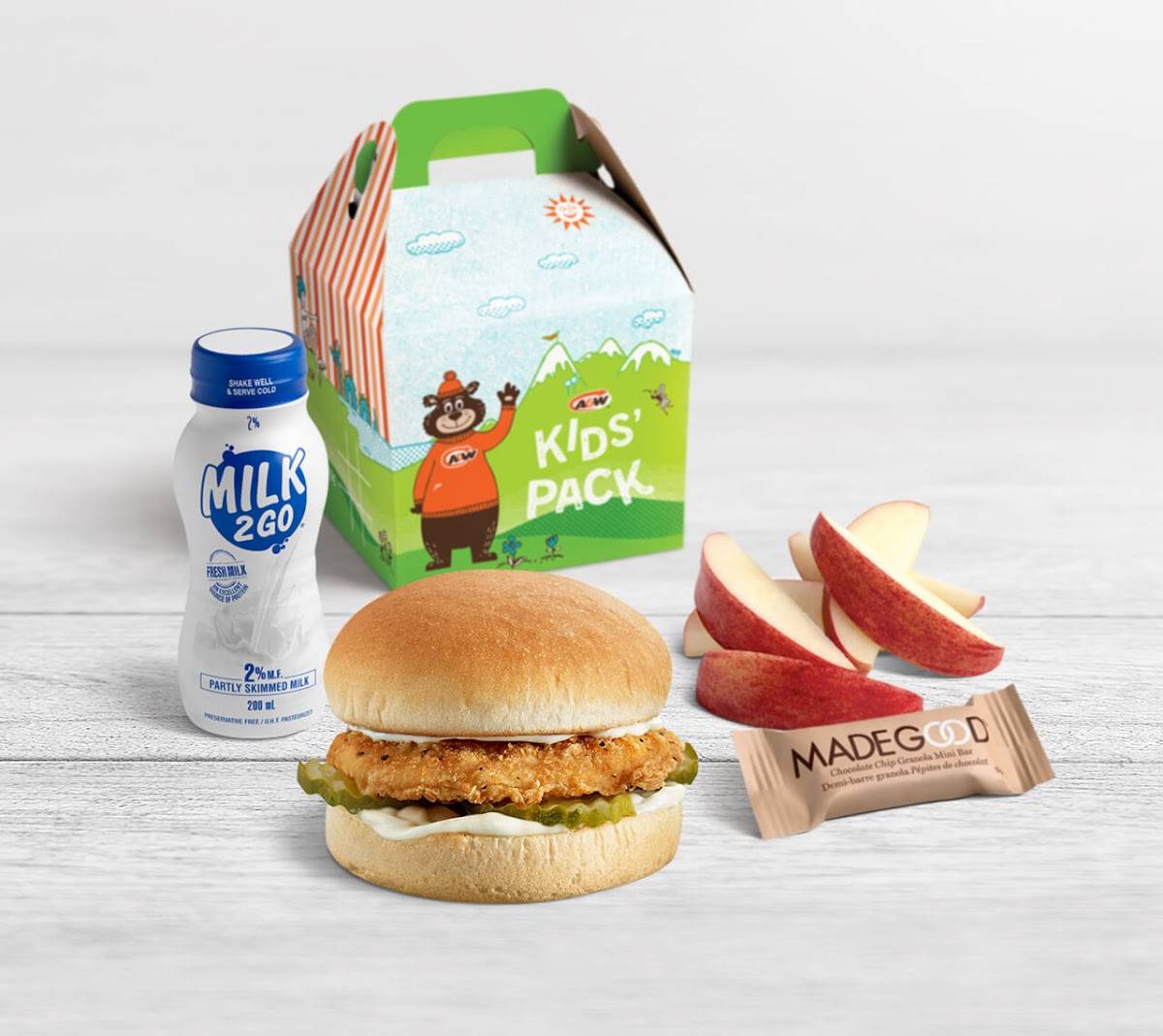 Menu de A&W Canada
