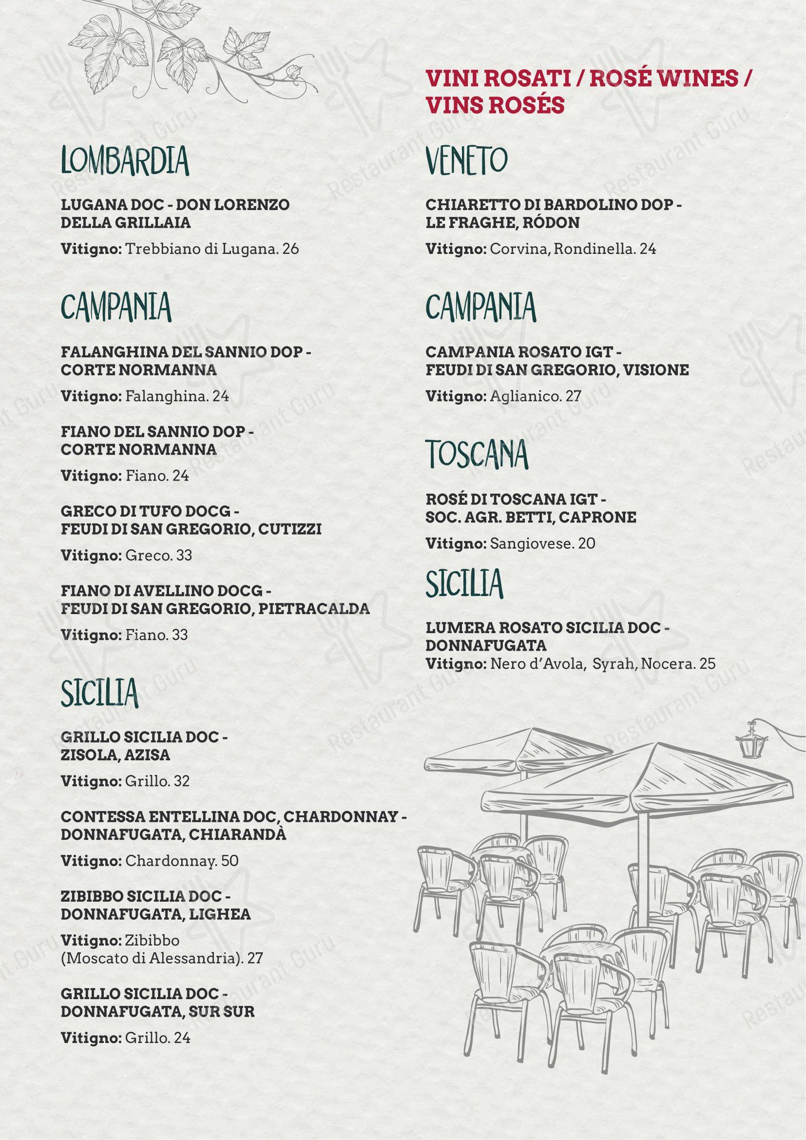 Menu di Al Profeta - Основное меню