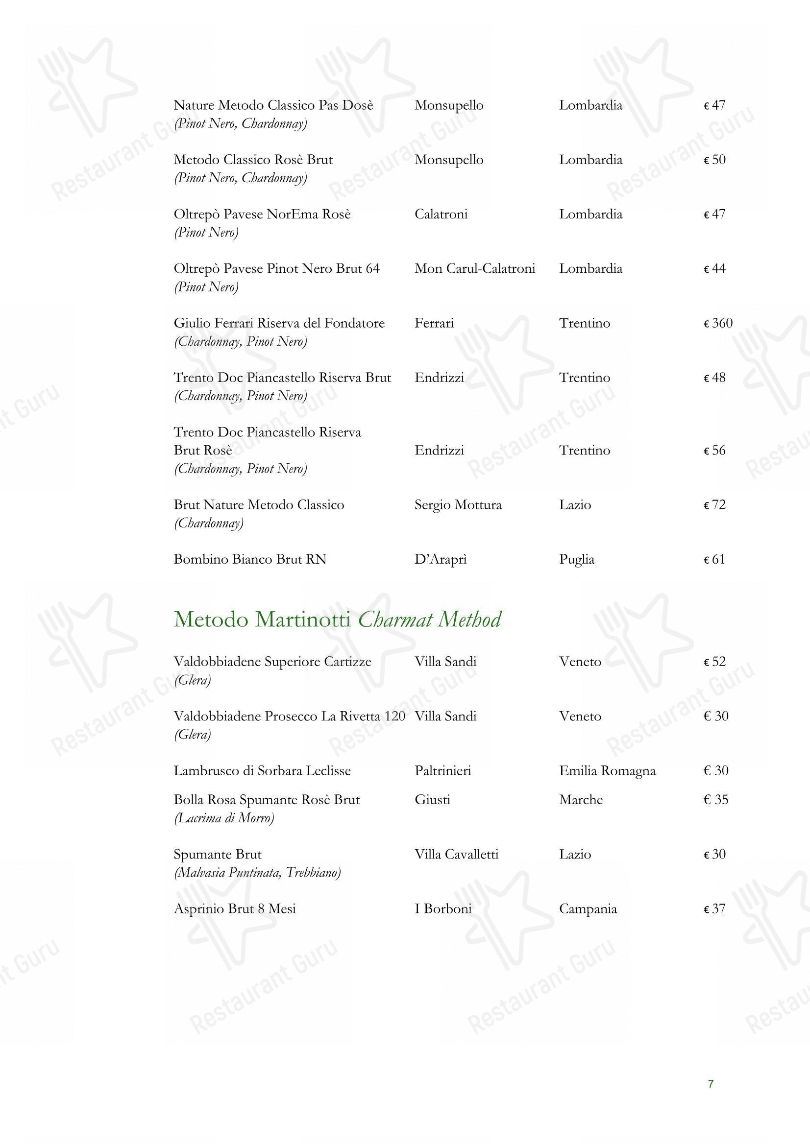 Menu di Ristorante Alfredo alla Scrofa - Ночное меню