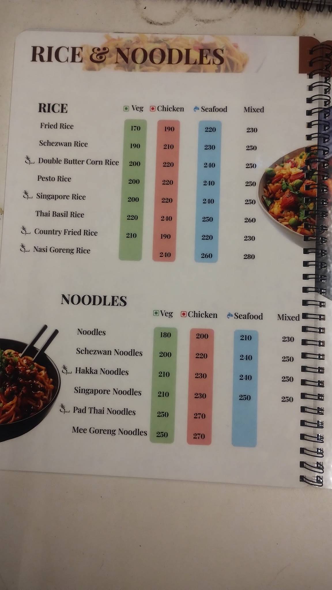 Arab Night's Restaurant Salem menu