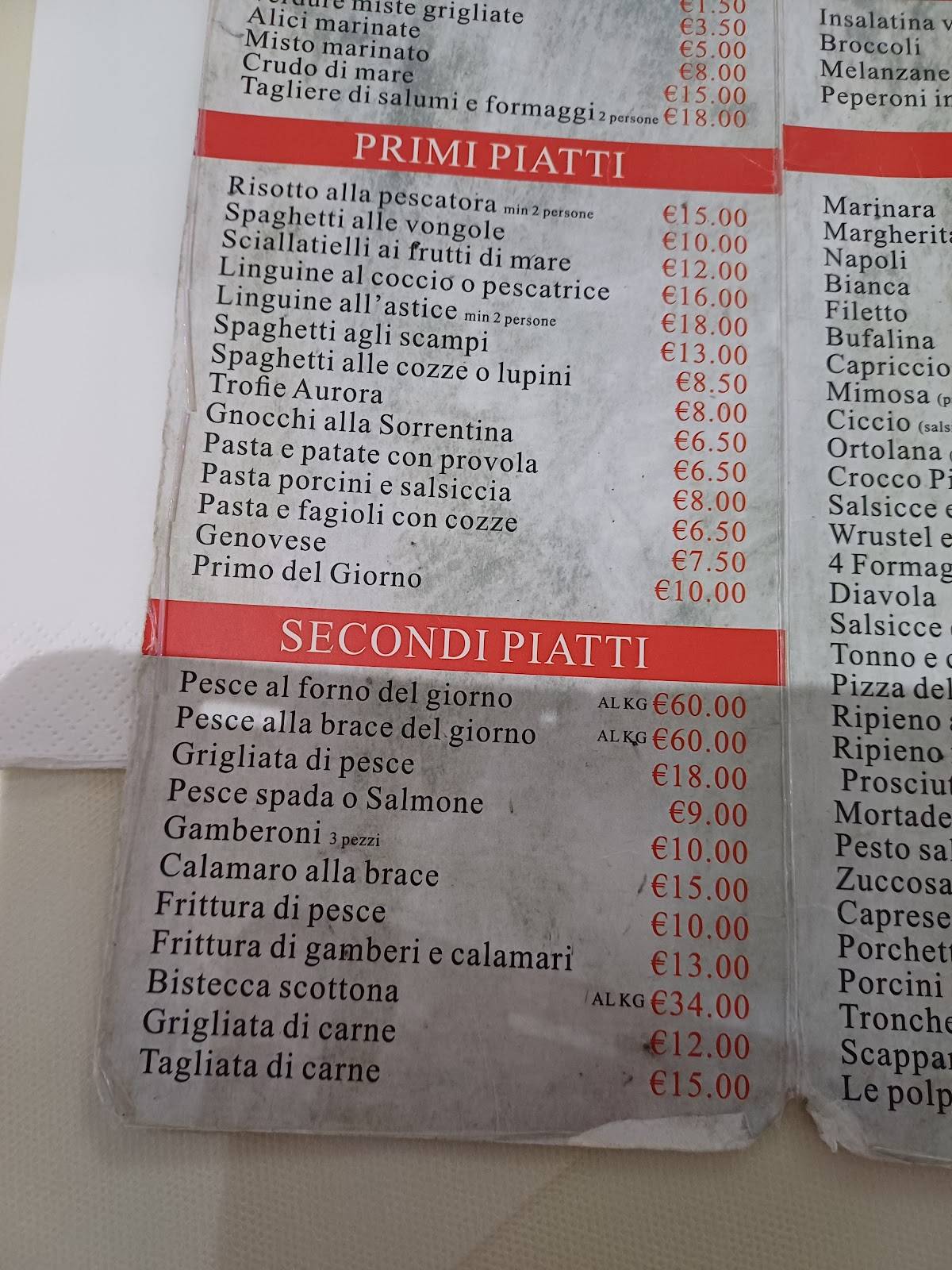 Menu di Avrora - Ristorante & Pizzeria (Ex. Franco) 