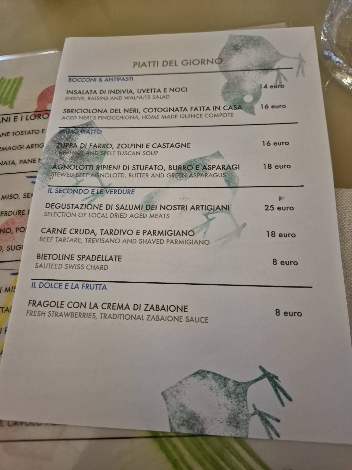 Menu di Barlèsh 