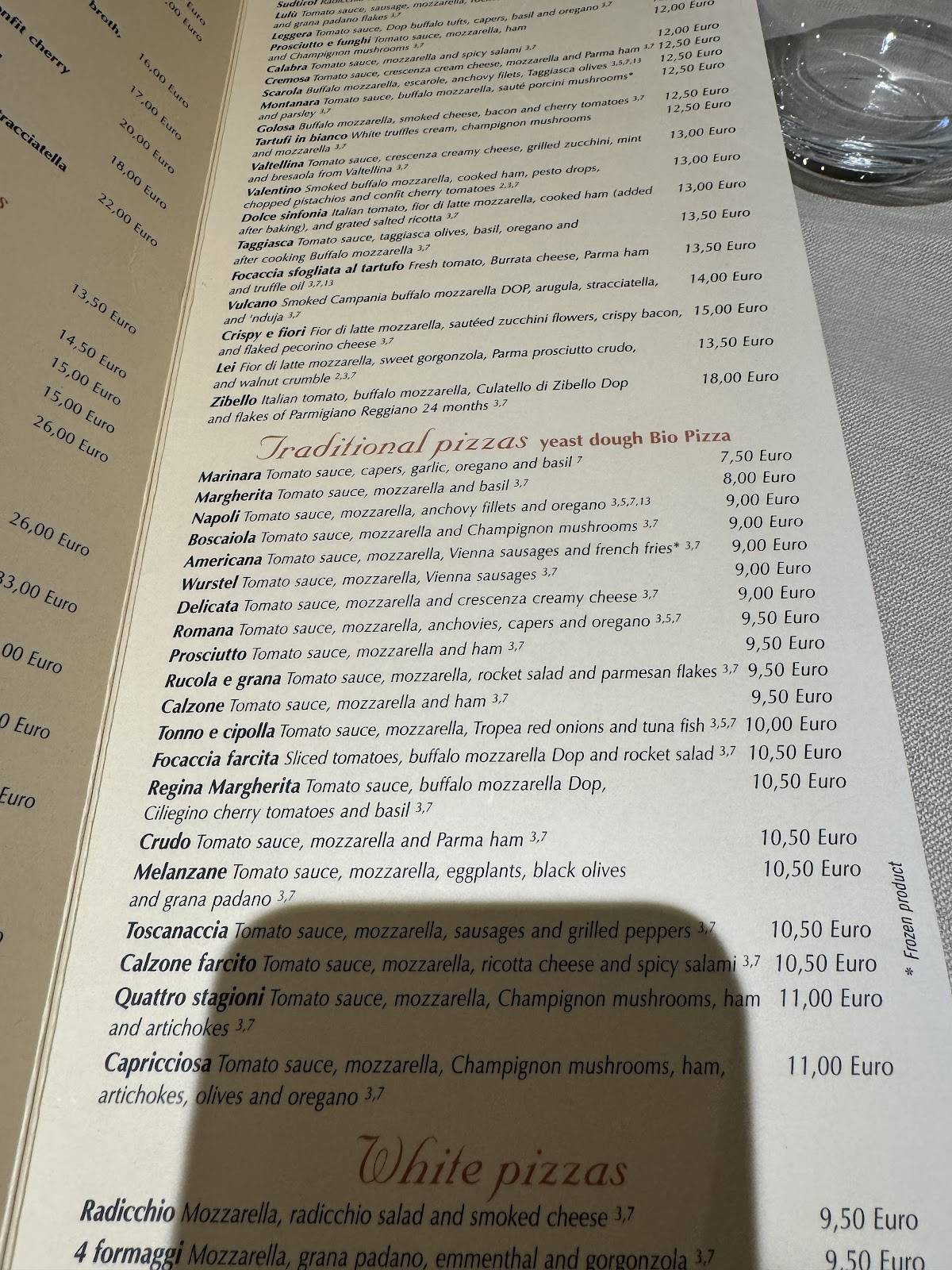 Menu de Bio Pizza