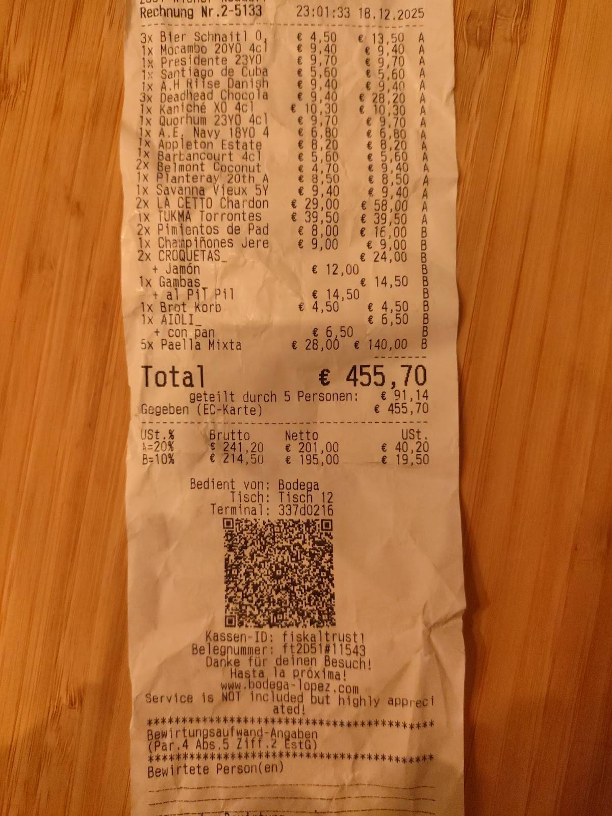 Menu de Bodega Lopez