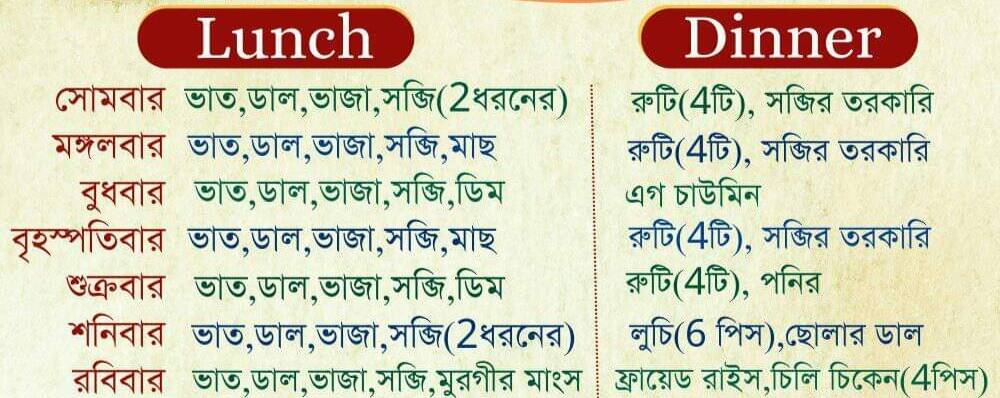 Boris kitchen menu