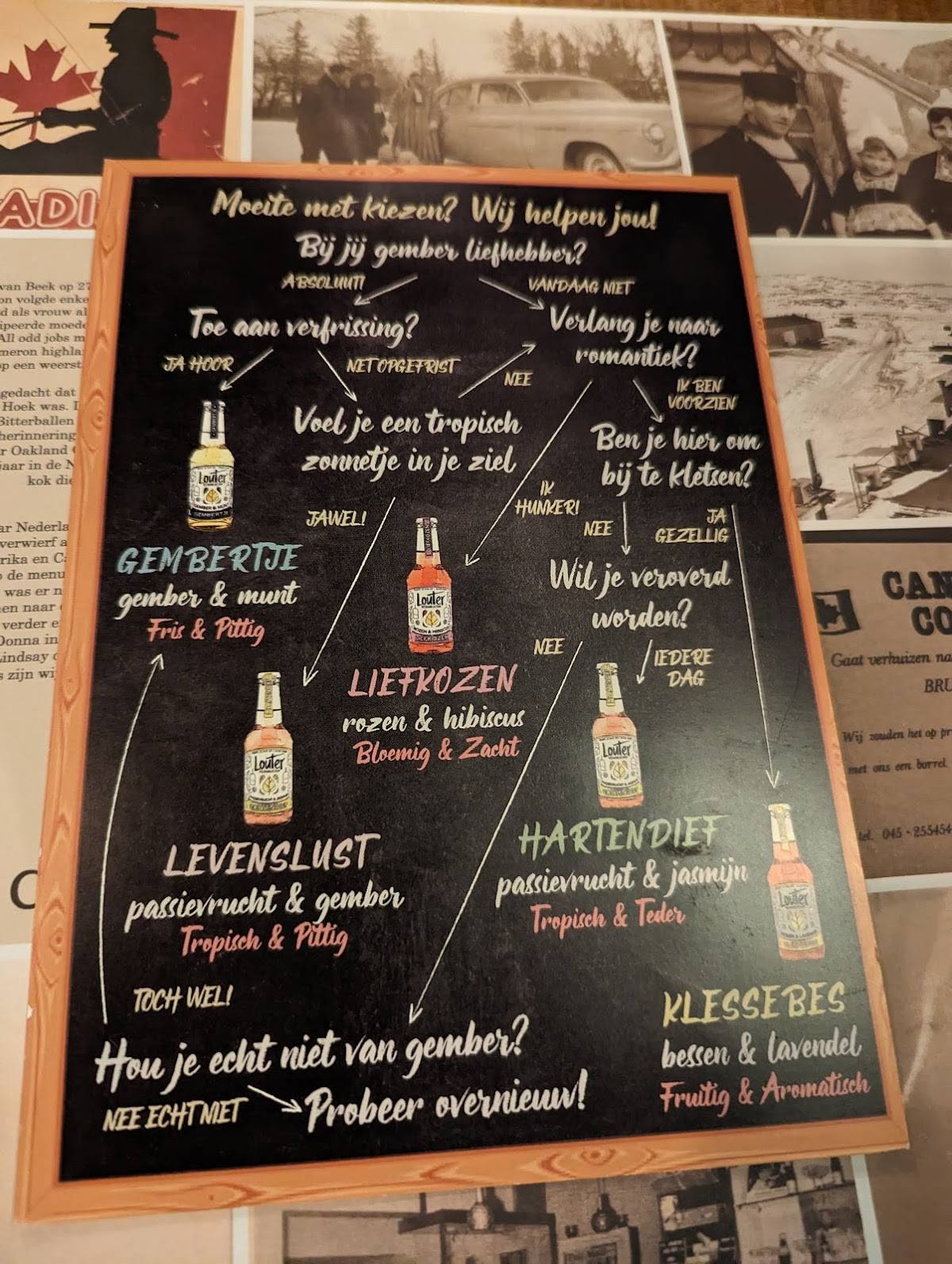 Menu de Canadian Corner