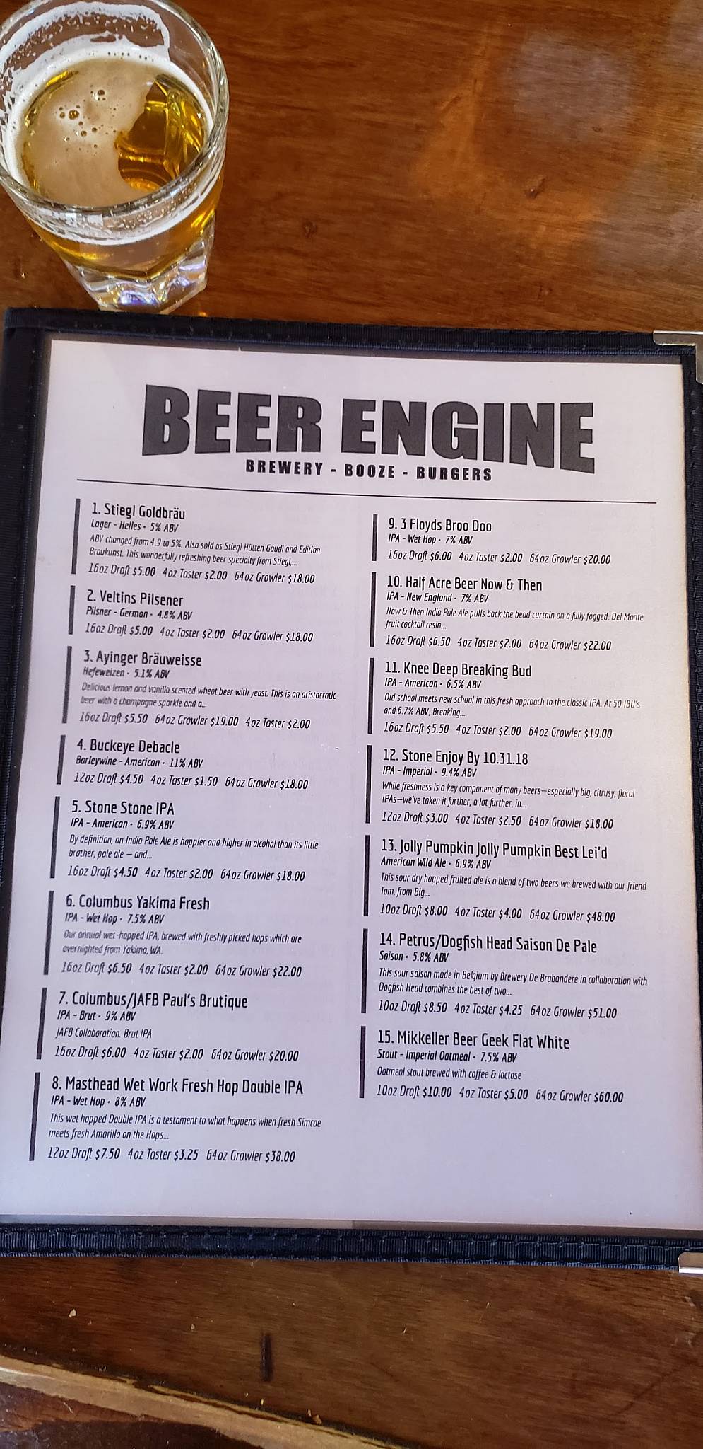 Menu at Buckeye Beer Engine pub & bar, Lakewood