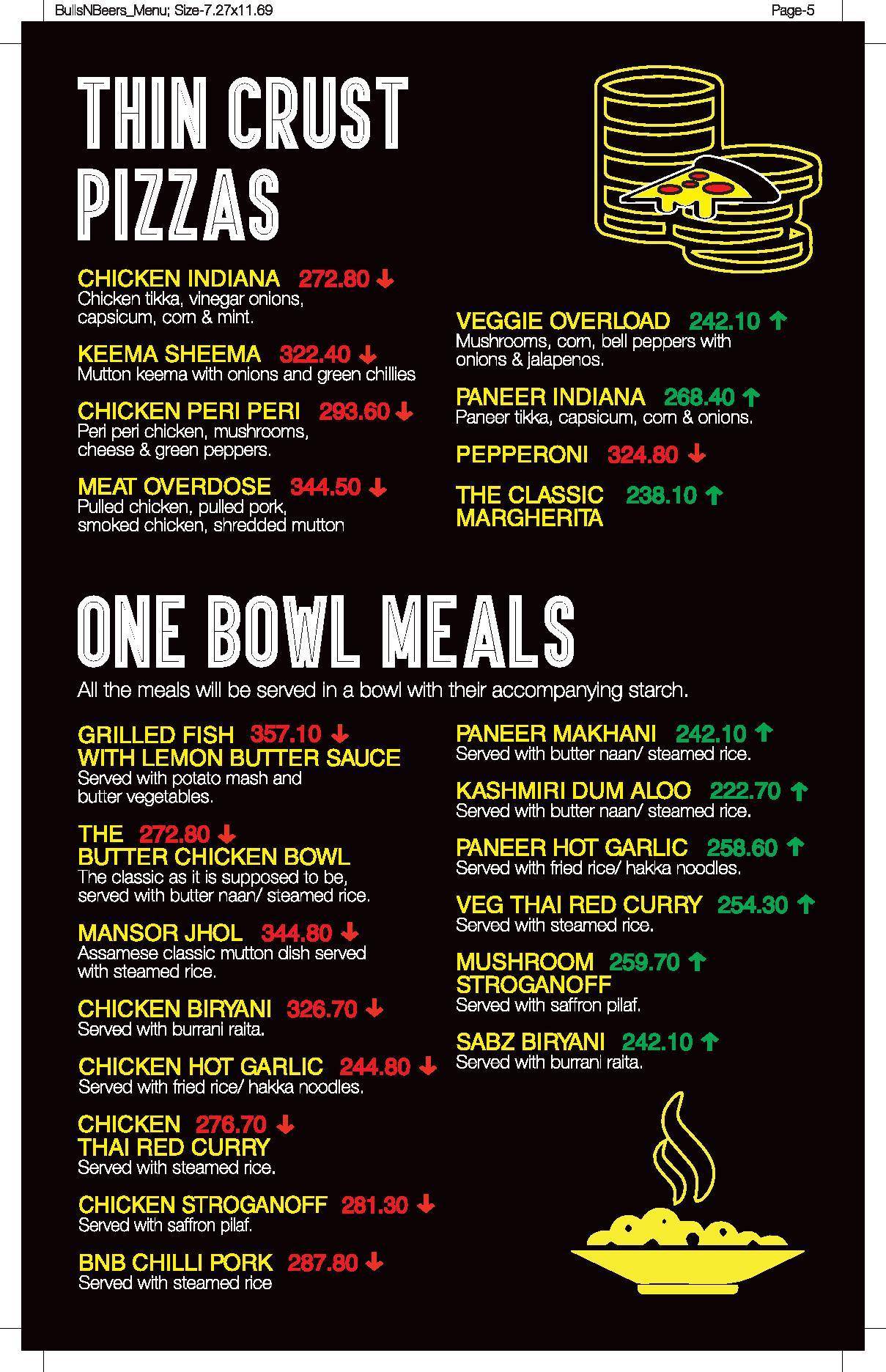 Bulls & Beers, MRP Bar menu