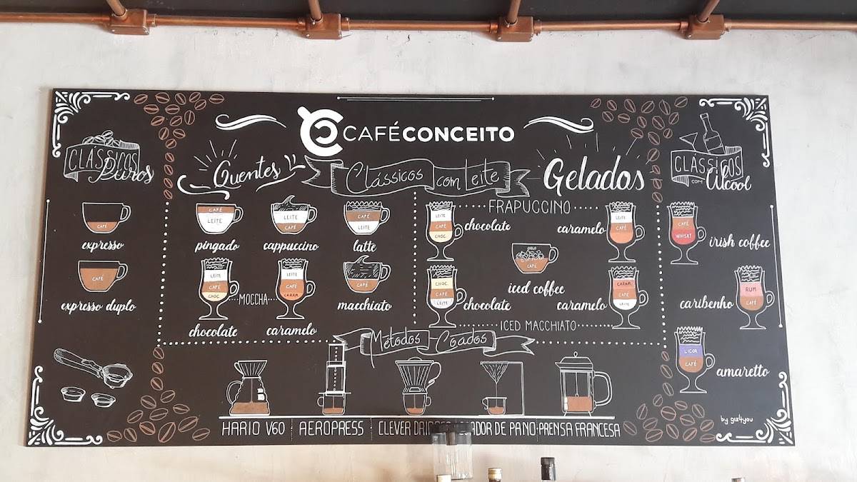 Café conceito centro cardápio