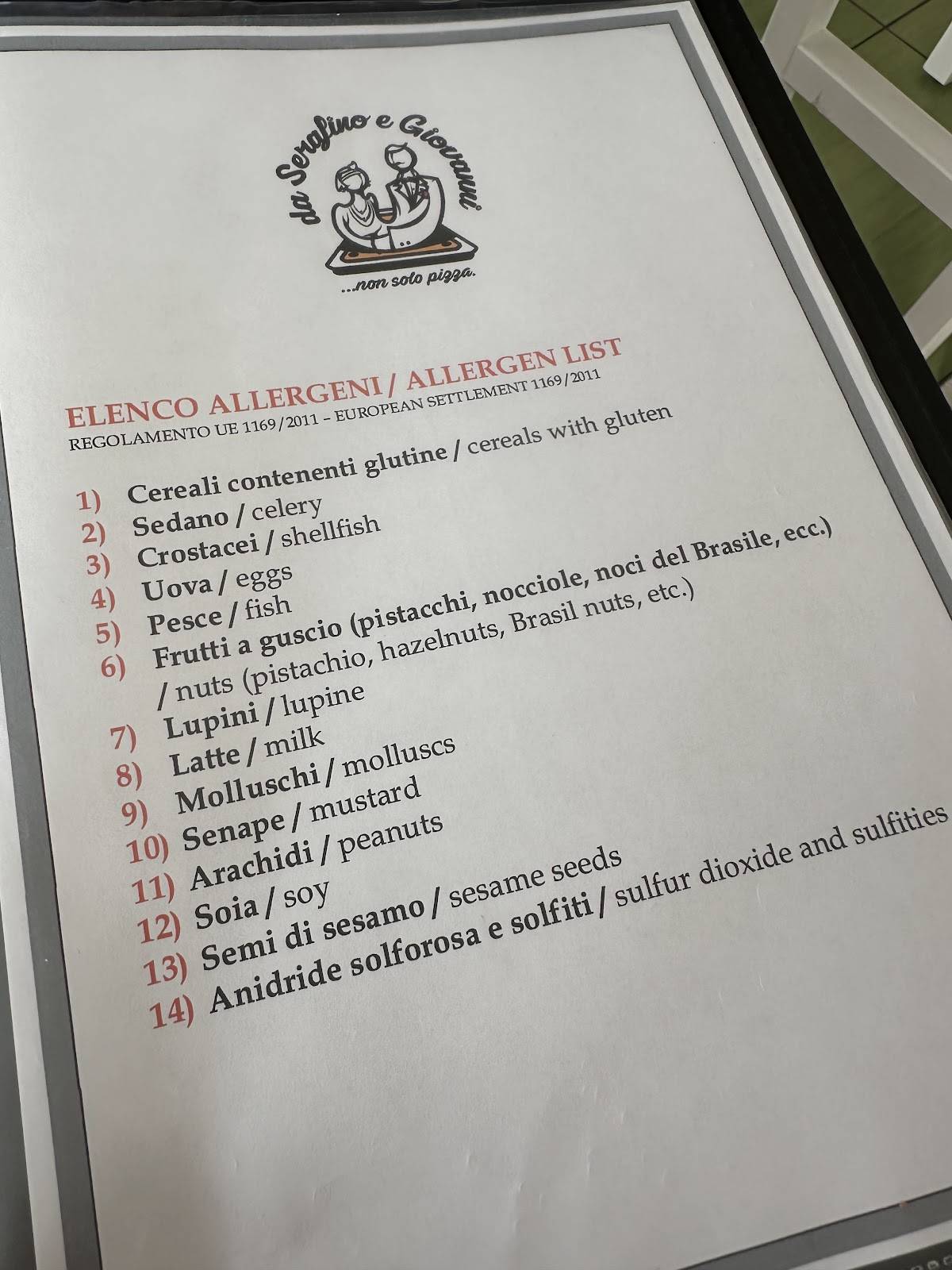 Menu di Pizzeria da Serafino e Giovanni 