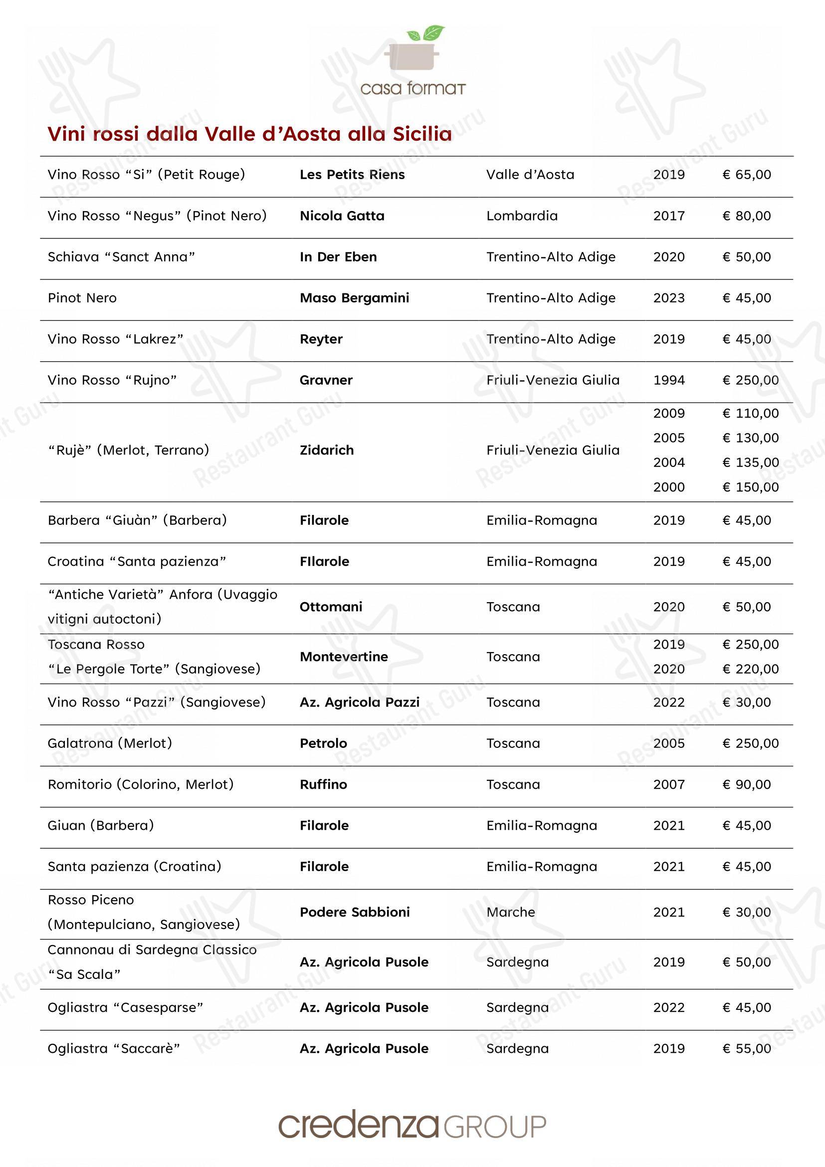 Menu per Ristorante Casa Format, cucina e ospitalità responsabile in Tetti Valfrè