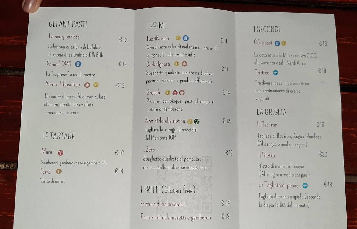 Menu di ego - caffetteria, ristorante 