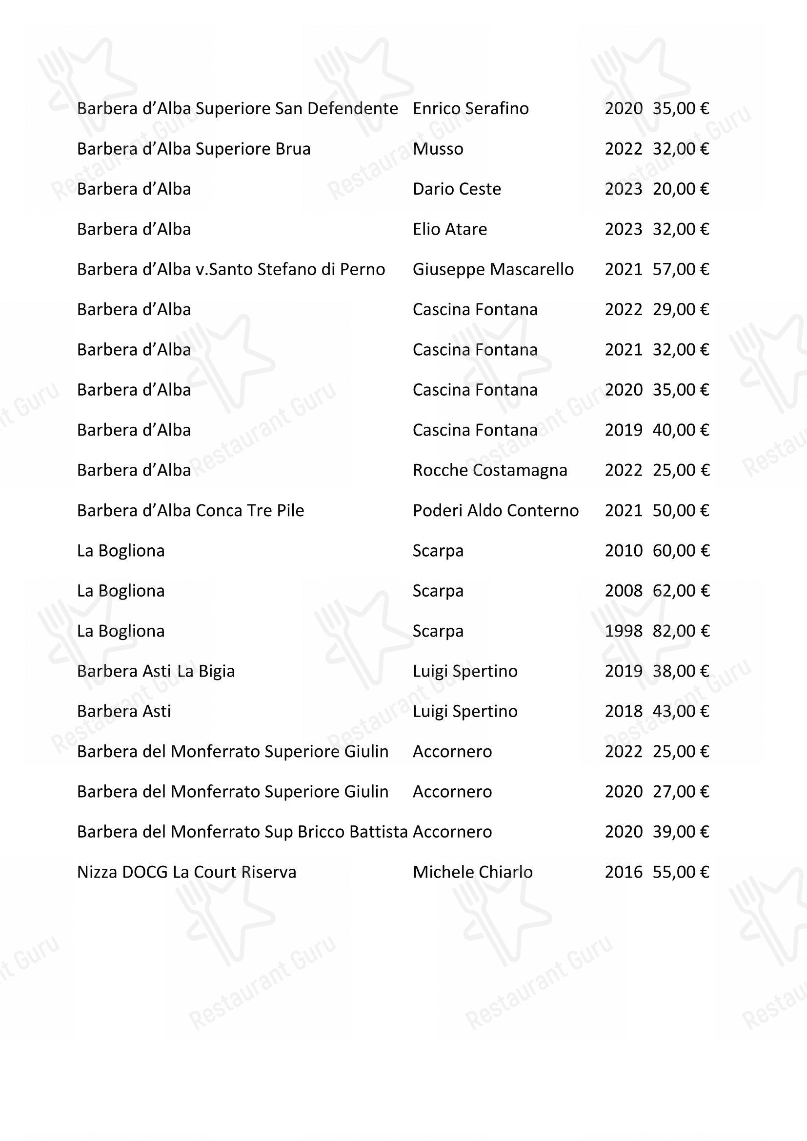 Enoteca Frisson in Vernante - Menu bar
