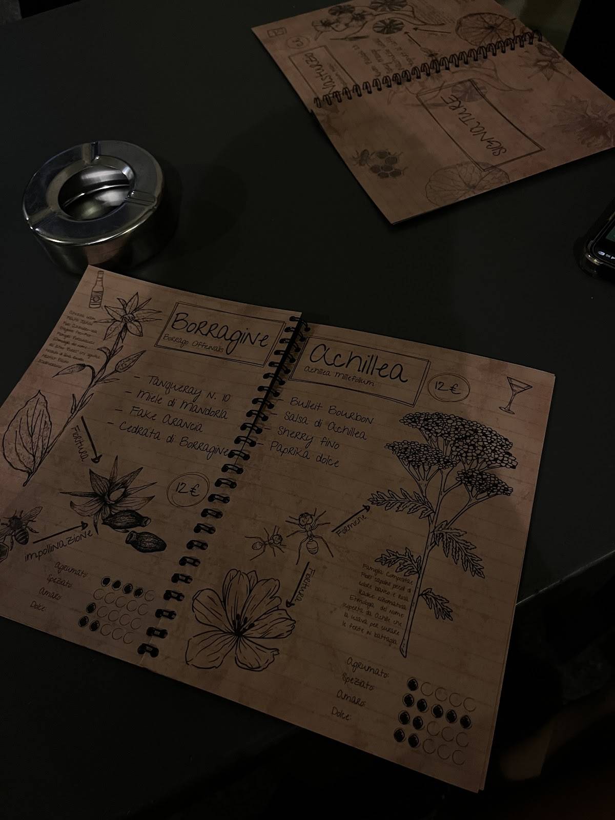 Menu di FLORA 1925 