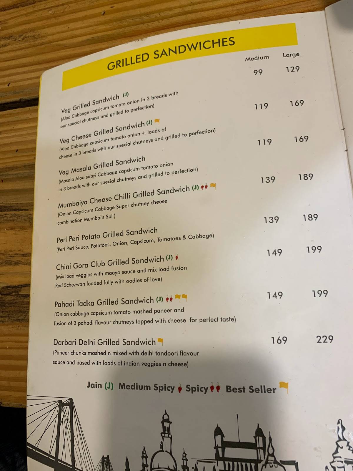 FOOD ADDA ( Jyoti Nagar ) menu