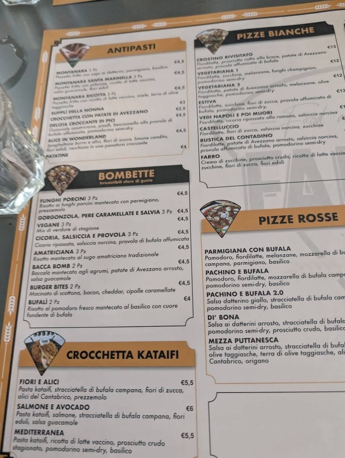 Menu di Farro Pizzeria 