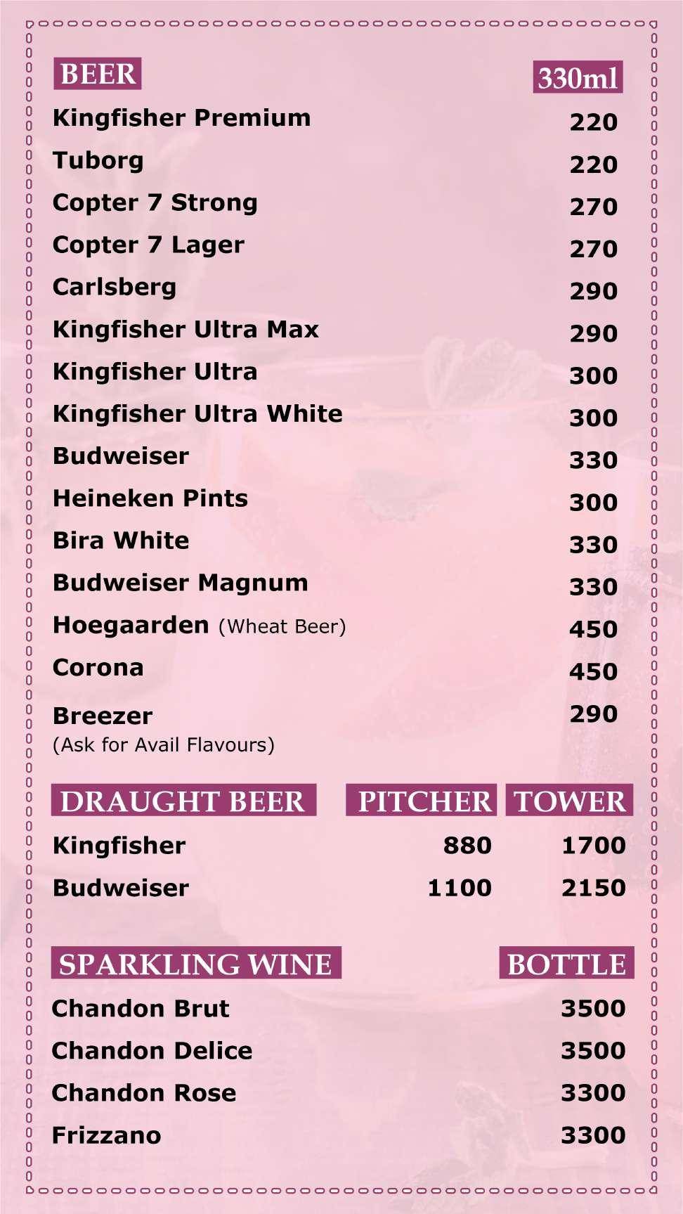 Hiranandani Knotty Yard Best Lounge in powai menu